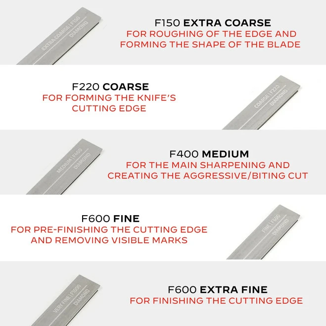 TSPROF Diamond Plates On Blanks Set Of 5 Very Fine-Extra Coarse 150-1000 Grit TS-SH2000740 6 TSPROF Diamond Plates On Blanks Set Of 5 Very Fine-Extra Coarse 150-1000 Grit TS-SH2000740 - Image 6